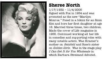 Sheree North